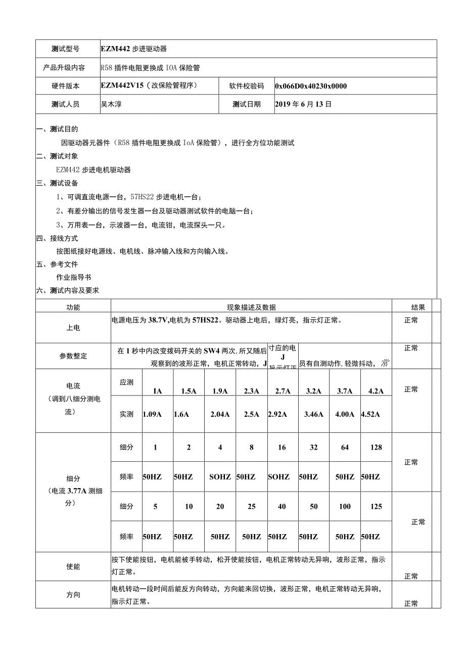 EZM442测试报告V101.docx_第1页