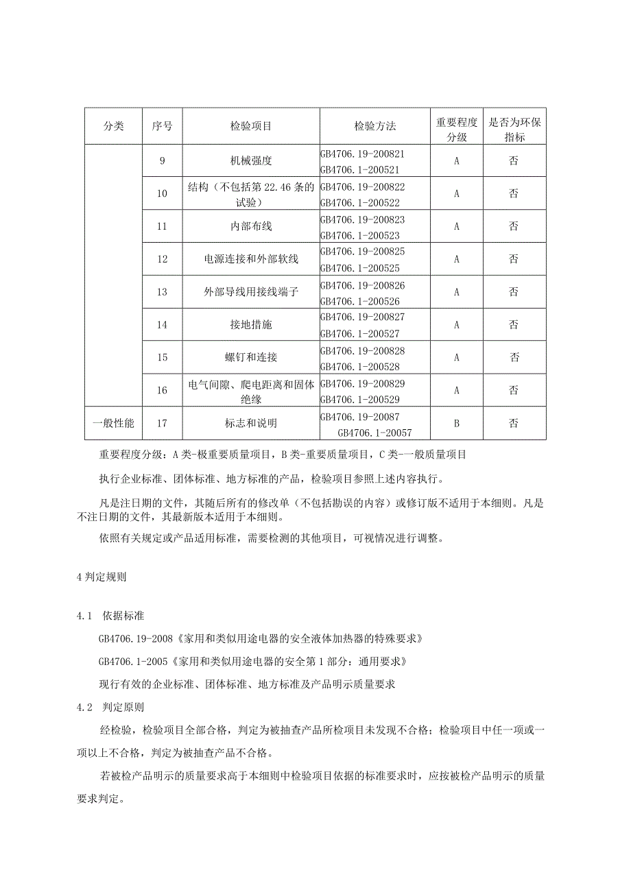 2023年河北省液体加热器产品质量监督抽查实施细则.docx_第2页