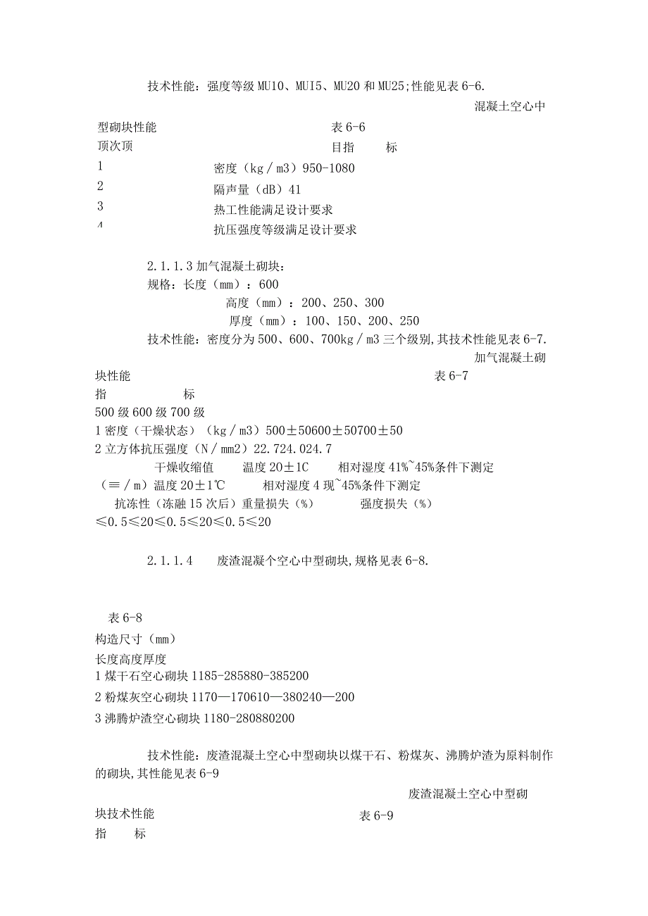 中型砌块砌筑工程施工工艺标准6041996工程文档范本.docx_第3页