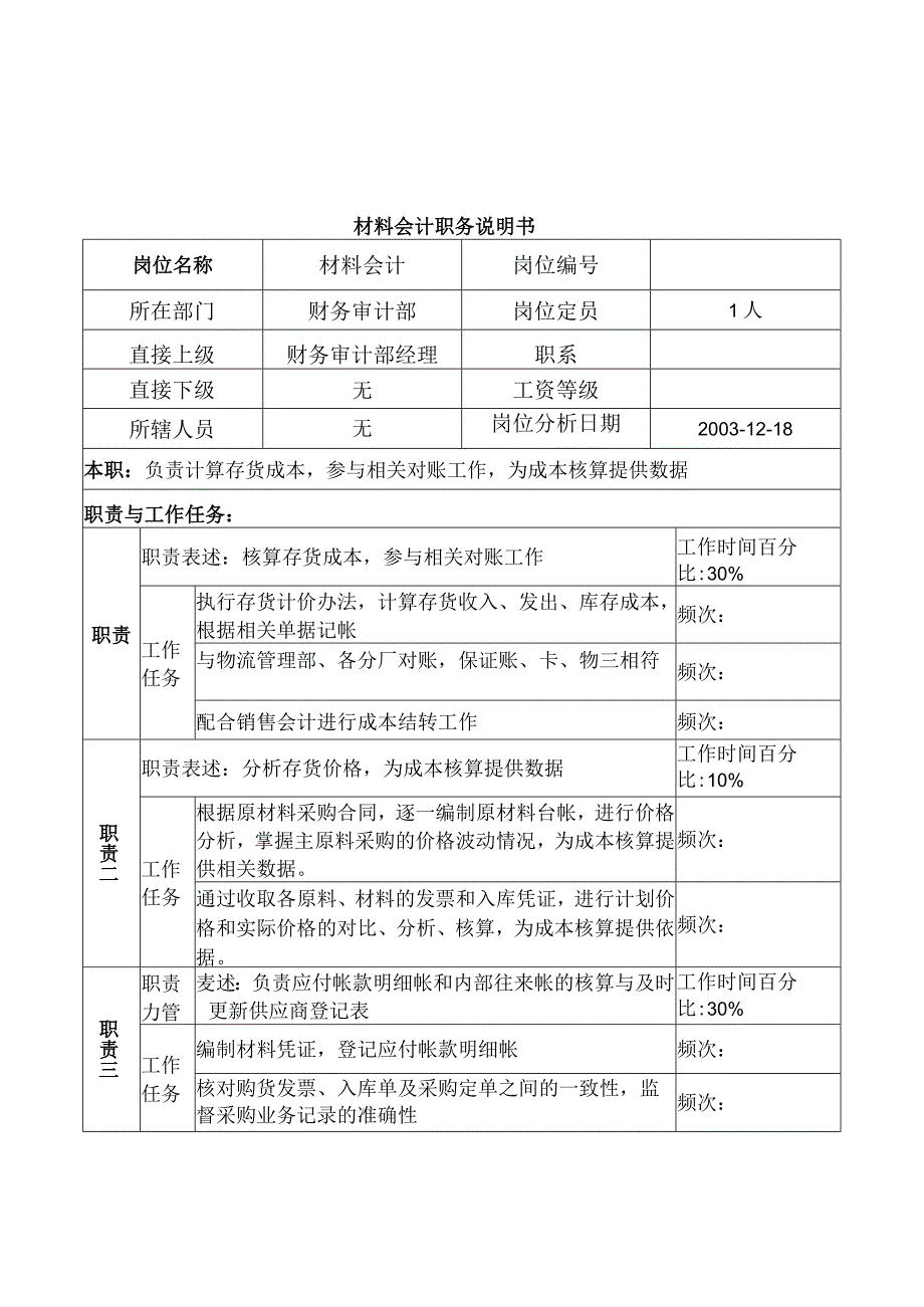 2023年整理湖北新丰化纤公司财务审计部材料会计职务说明书.docx_第1页