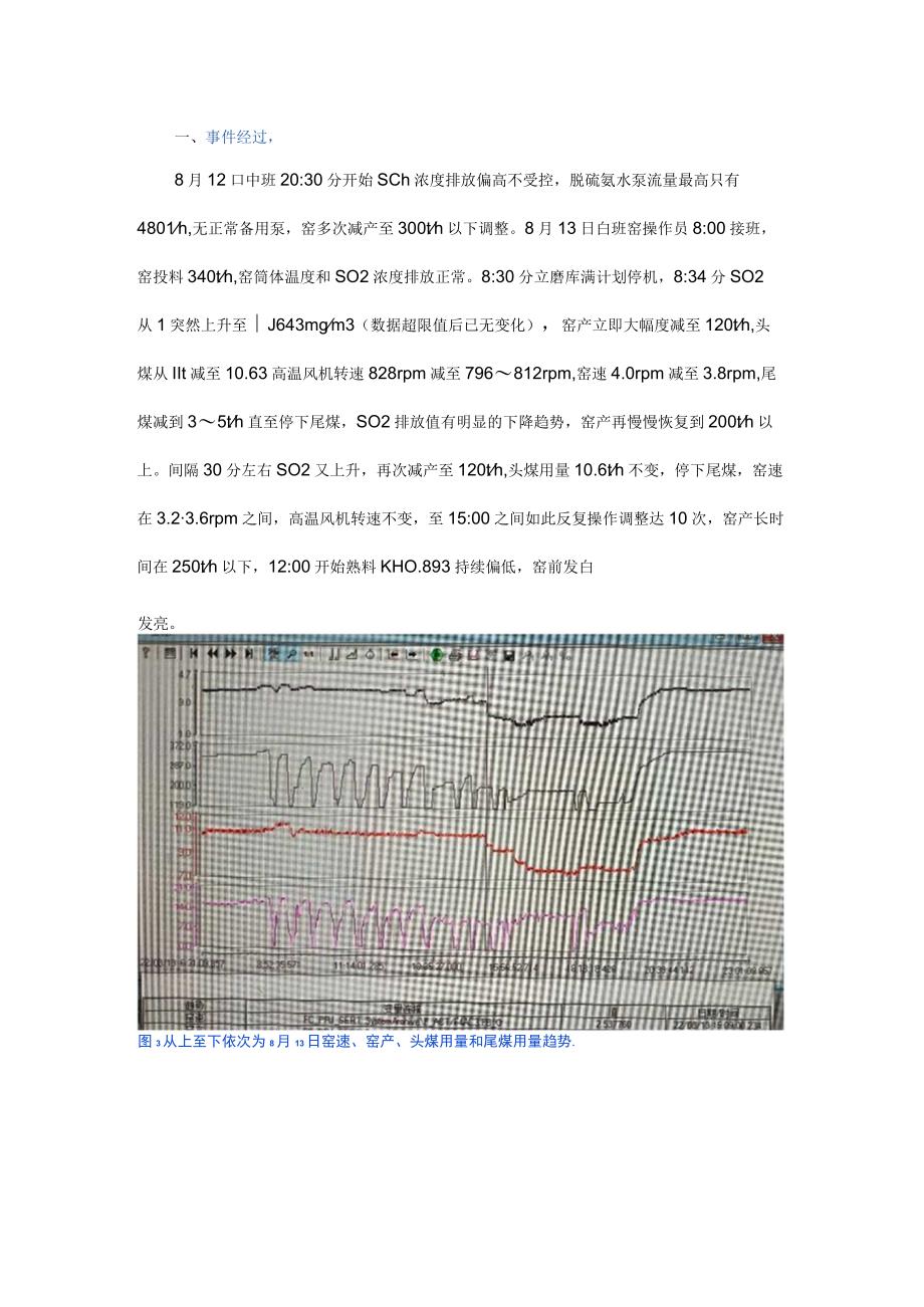 一起回转窑11米出现高温点的事件分析及处理.docx_第1页