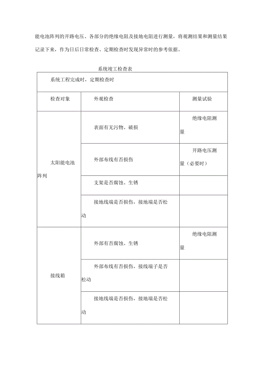 光伏运维保修方案.docx_第3页