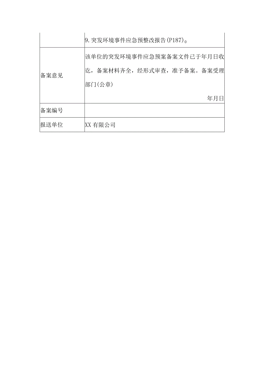 企业突发环境事件应急预案备案表.docx_第2页