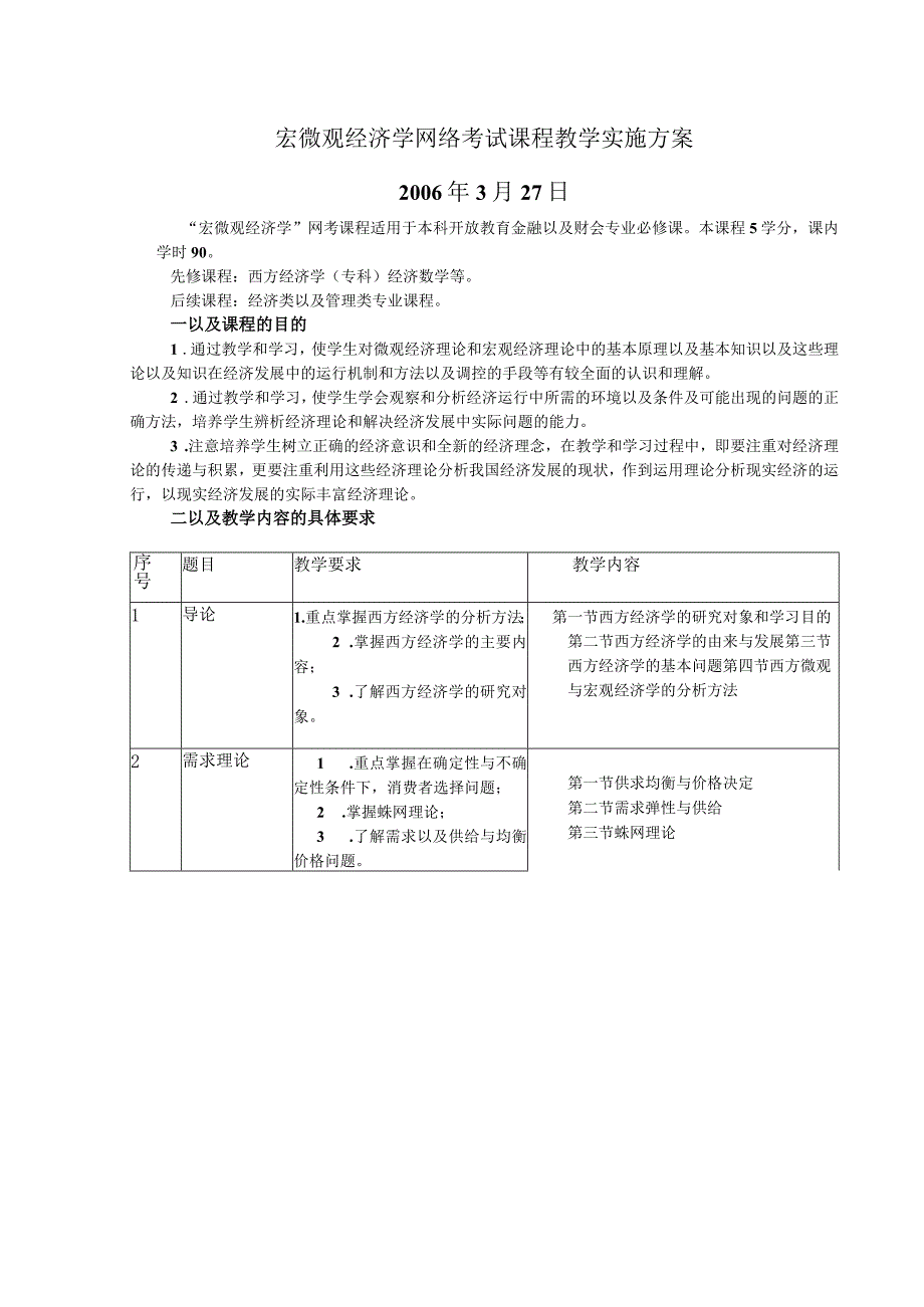 2023年整理宏微观经济学网络考试课程教学实施方案.docx_第1页