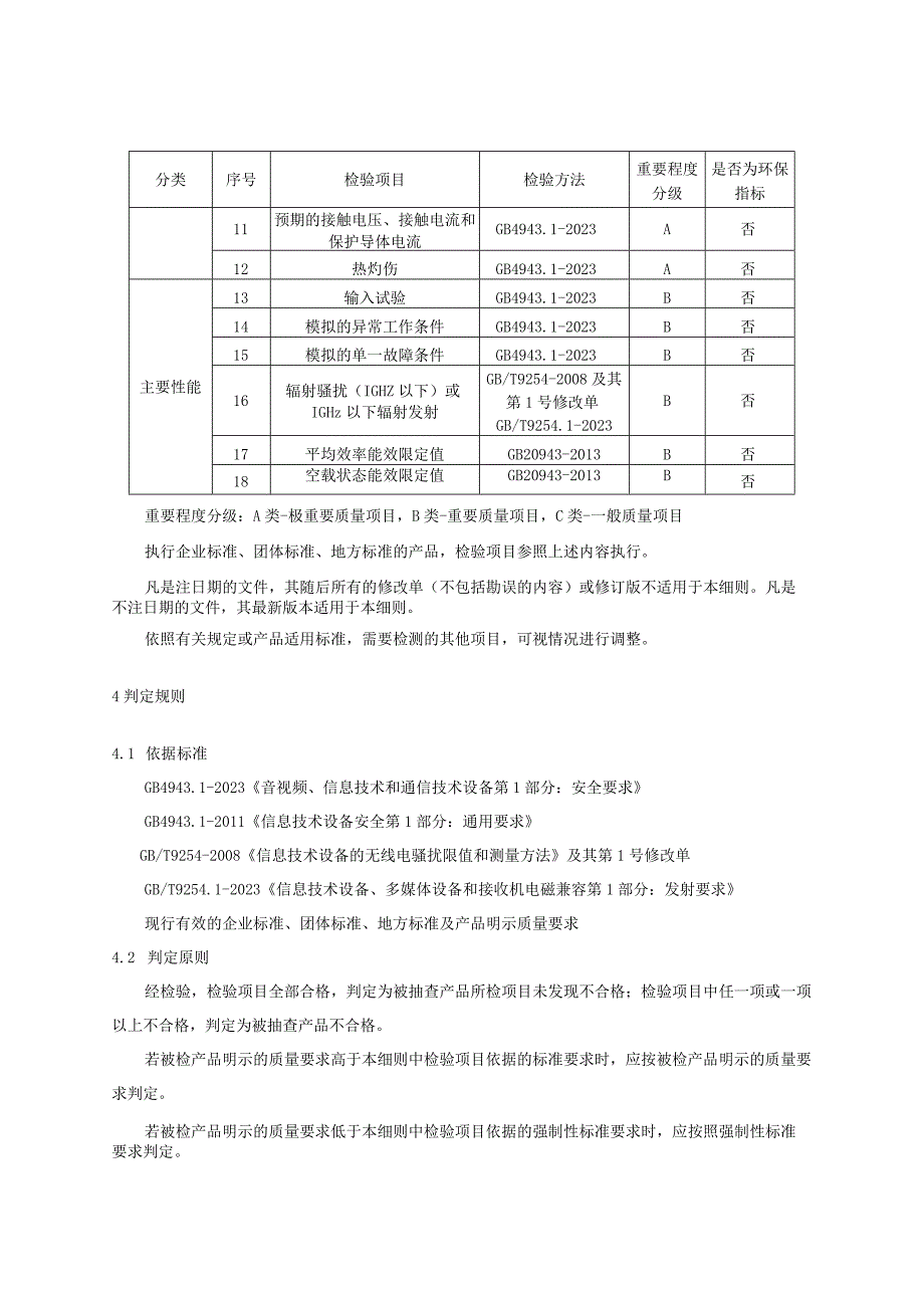 信息技术设备及电信终端设备用电源适配器.docx_第3页