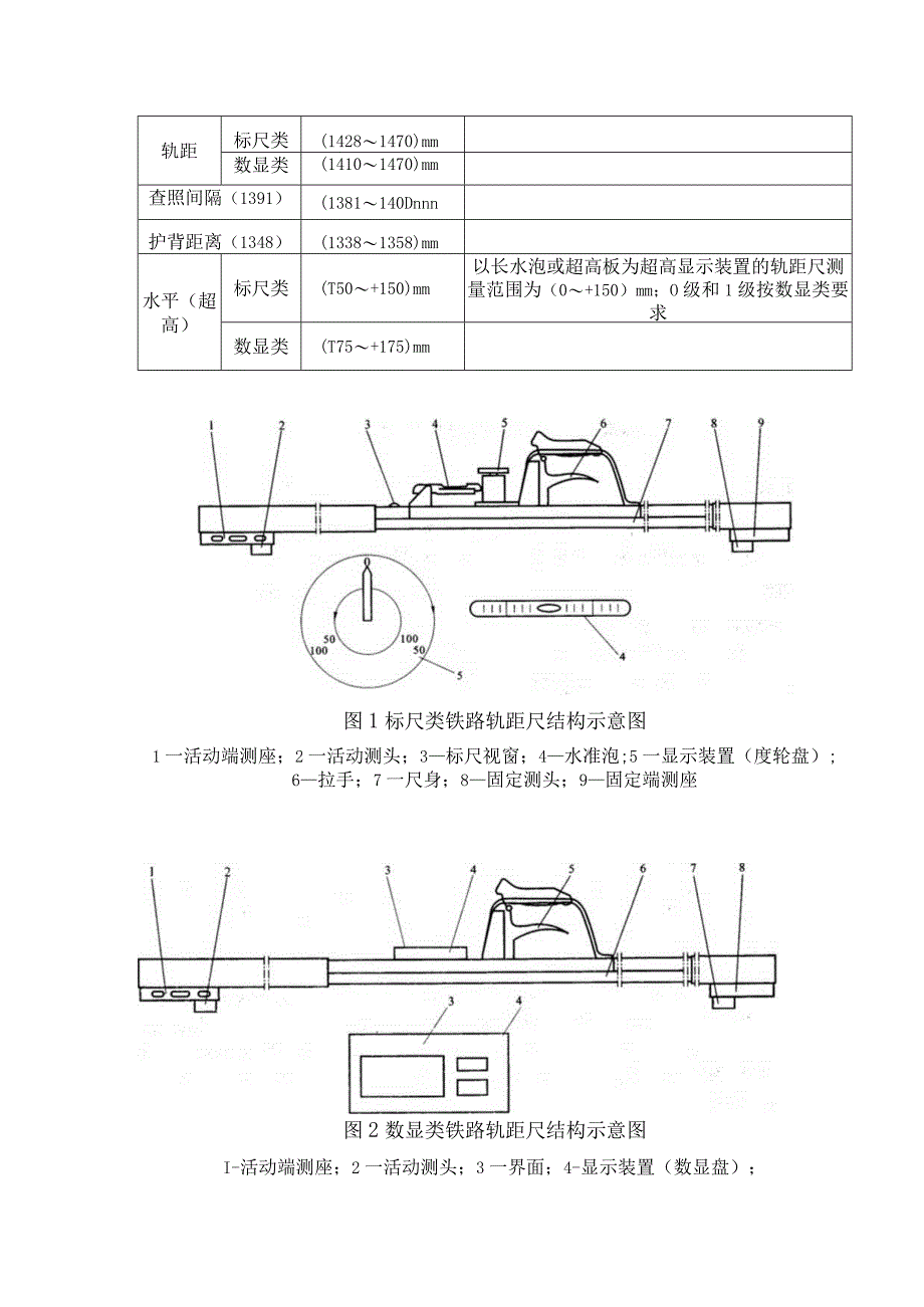 公司标准轨距铁路轨距尺自检方法.docx_第2页