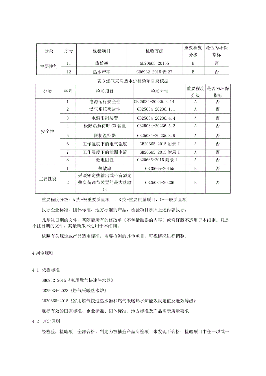 2023年河北省燃气热水器产品质量监督抽查实施细则.docx_第2页