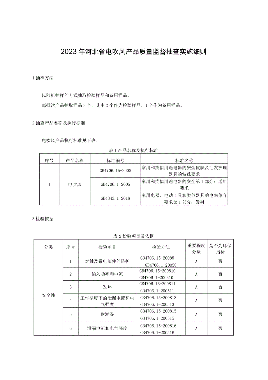 2023年河北省电吹风产品质量监督抽查实施细则.docx_第1页