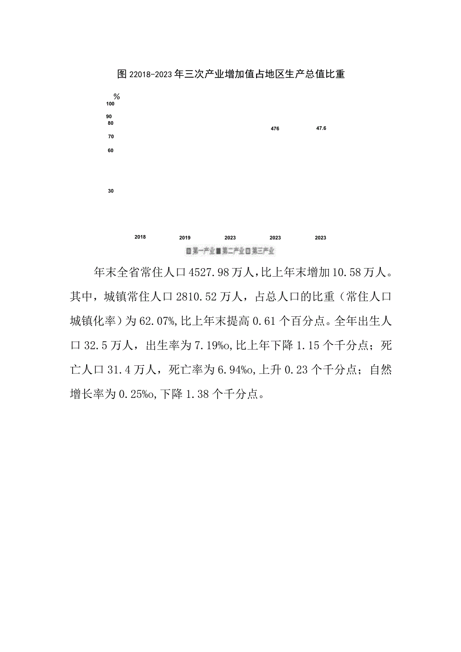 2023年江西省国民经济和社会发展统计公报.docx_第2页