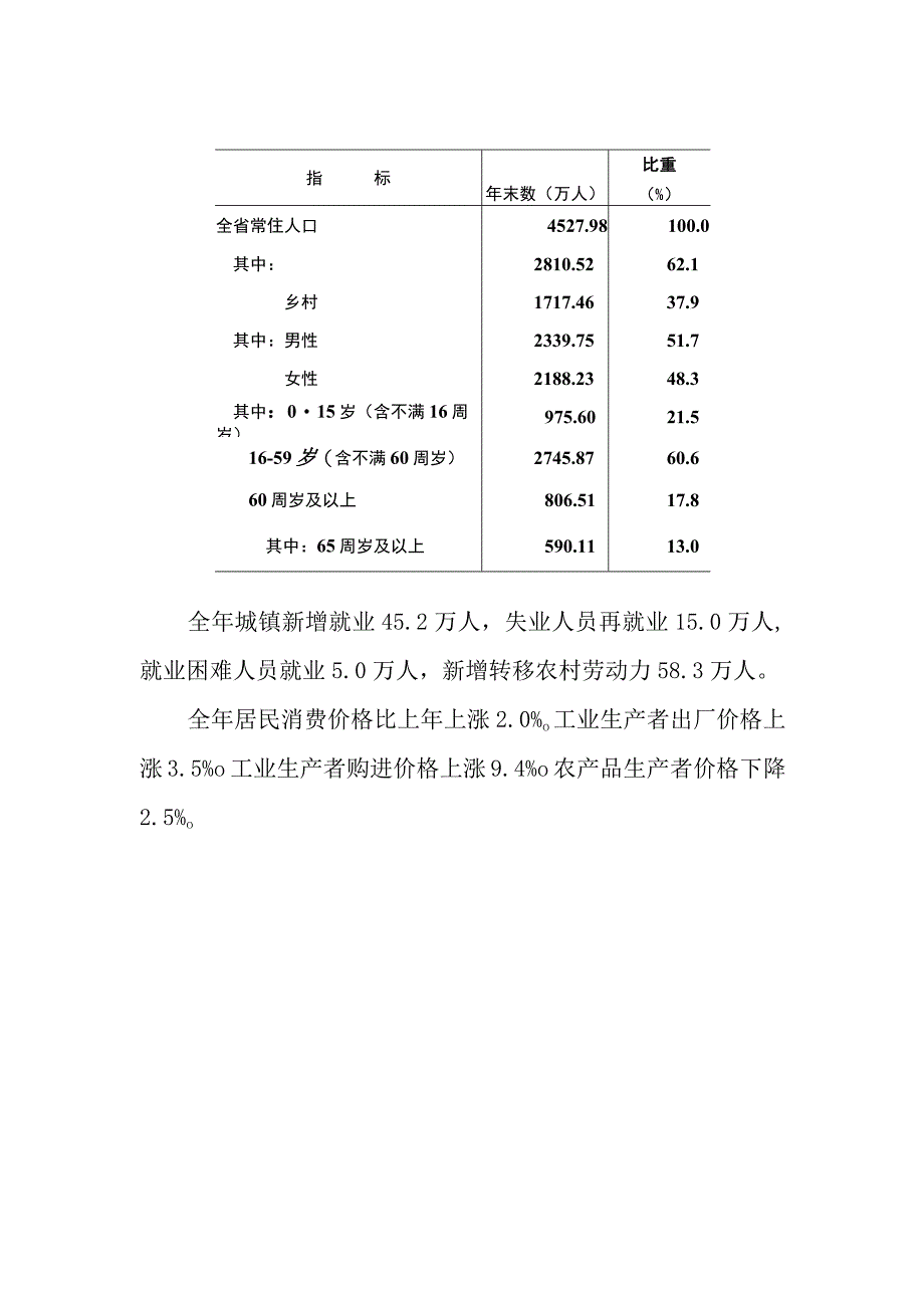 2023年江西省国民经济和社会发展统计公报.docx_第3页