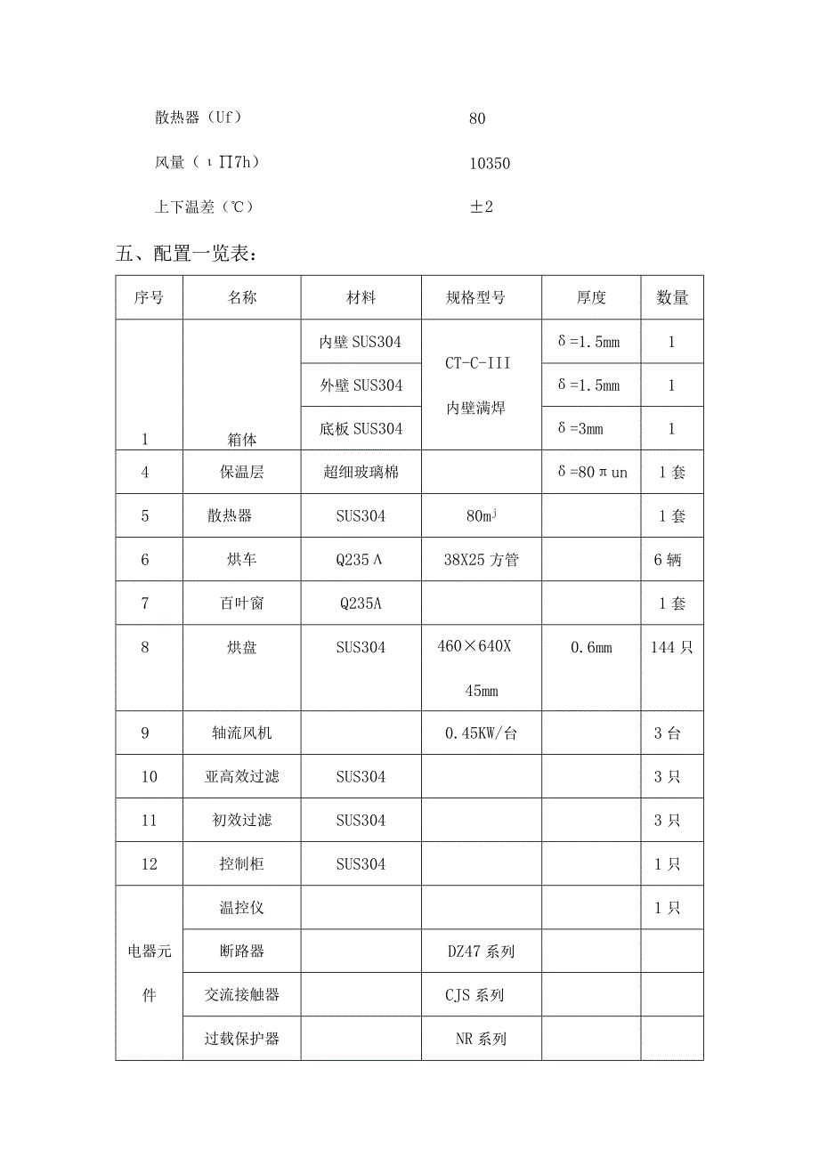 CTCIII型热风循环烘箱三门六车.docx_第2页