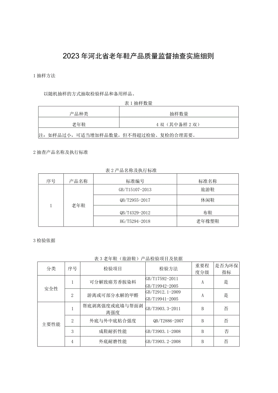 2023年河北省老年鞋产品质量监督抽查实施细则.docx_第1页