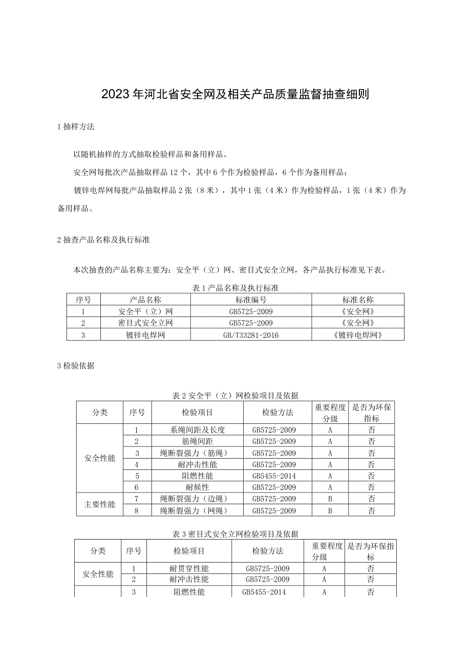 2023年河北省安全网及相关产品质量监督抽查细则.docx_第1页