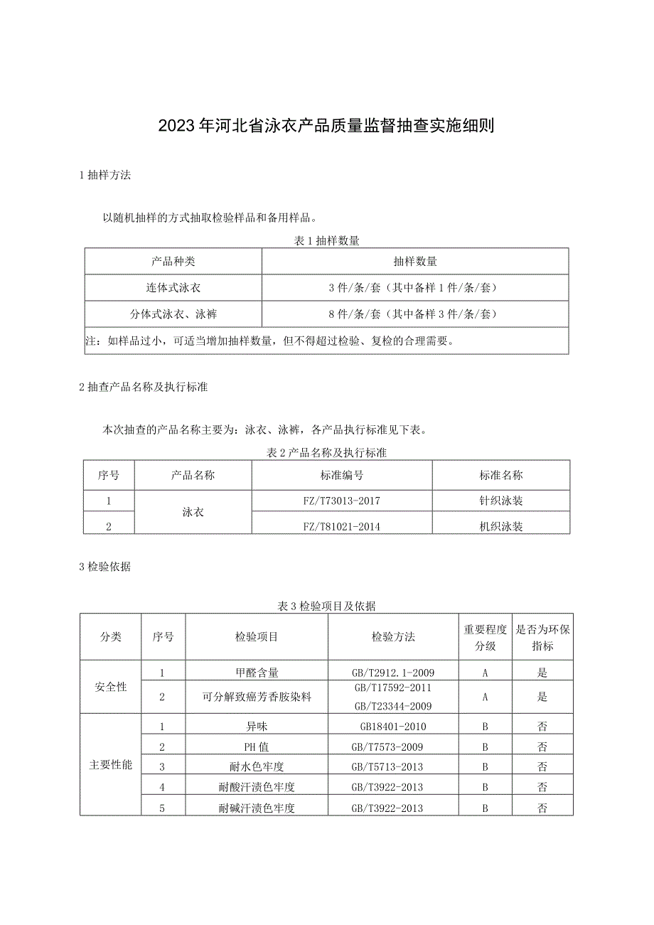 2023年河北省泳衣产品质量监督抽查实施细则.docx_第1页