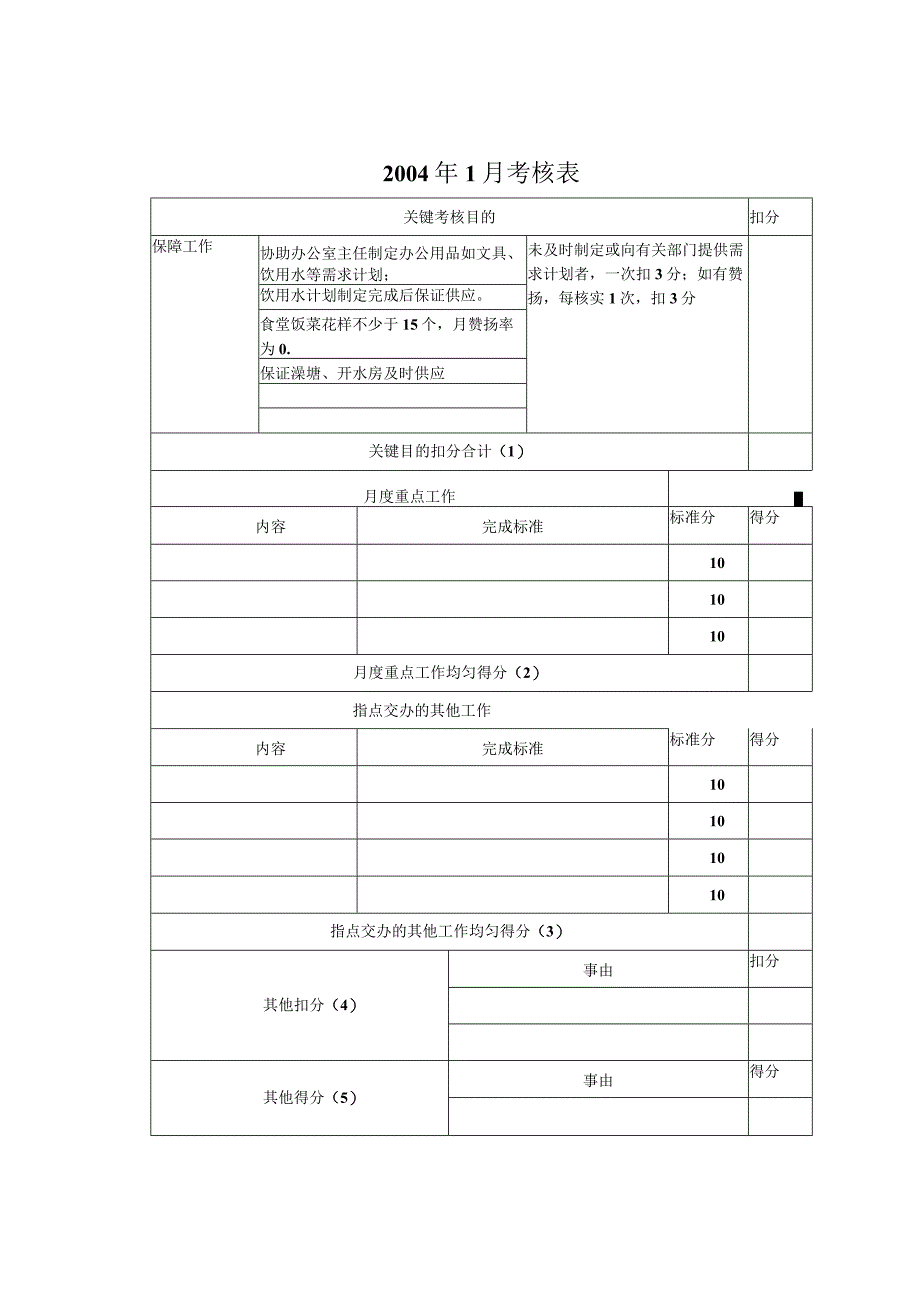 公司副主任考核手册.docx_第3页