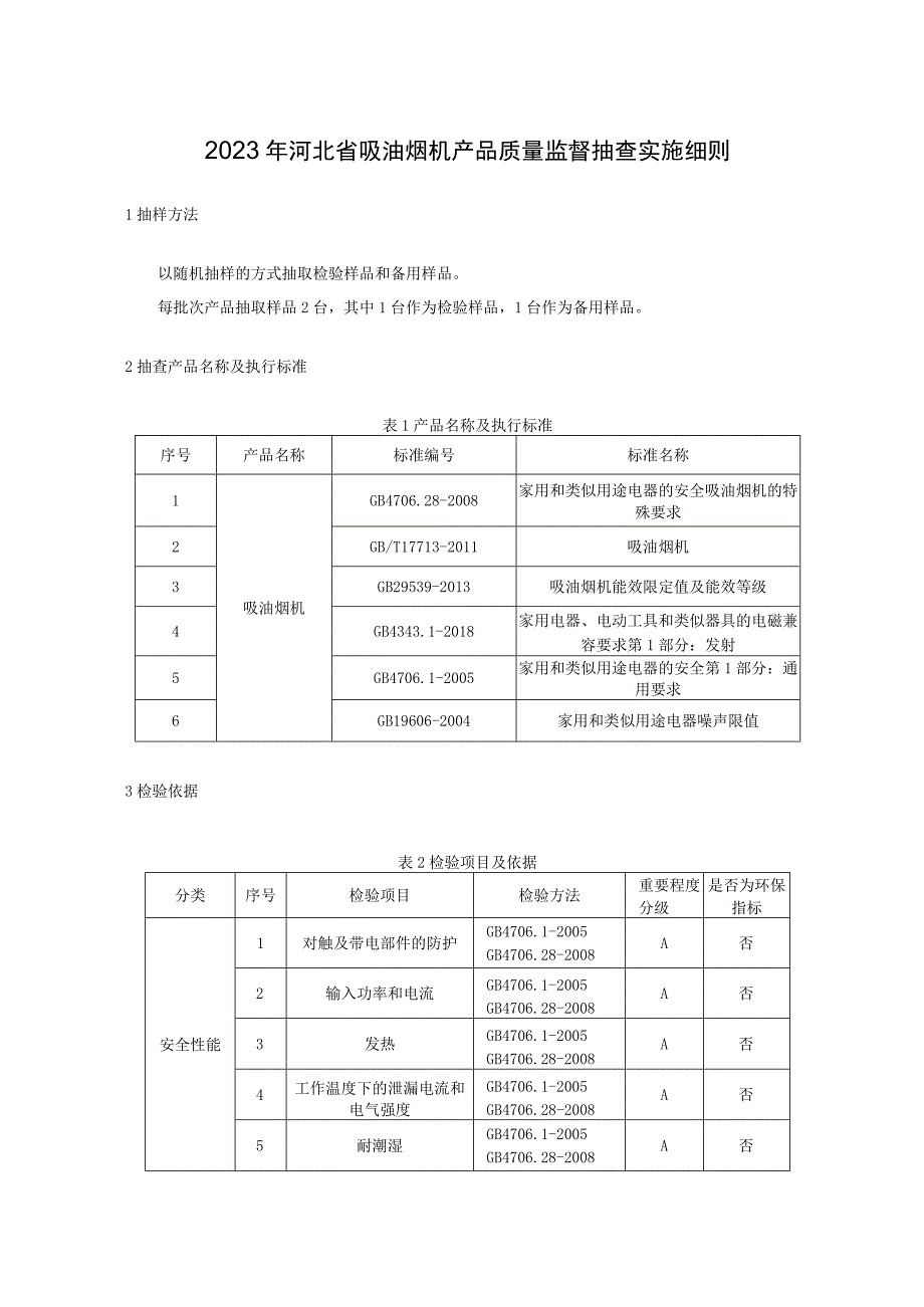 2023年河北省吸油烟机产品质量监督抽查实施细则.docx_第1页