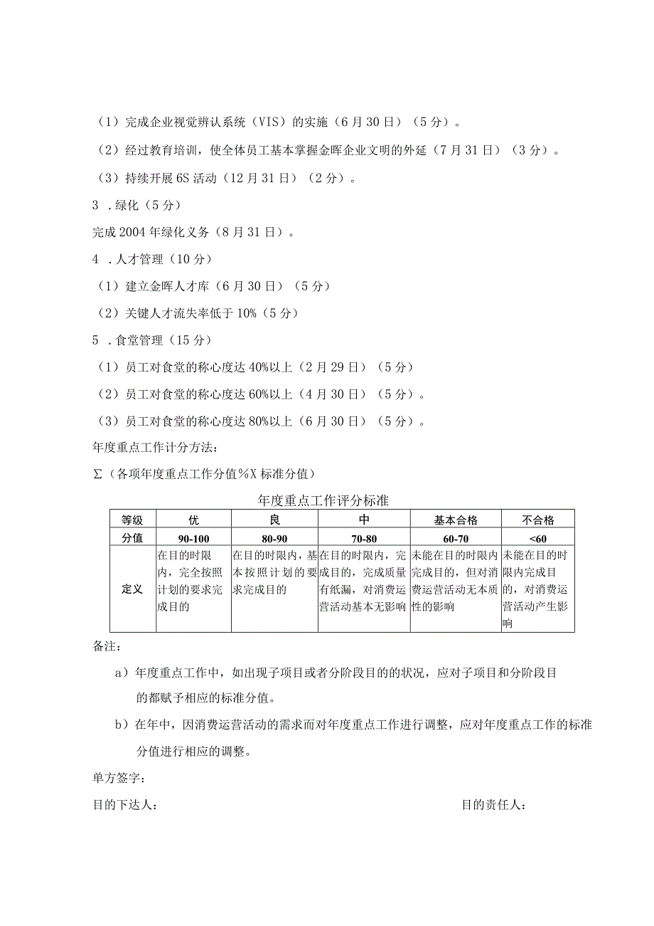 公司行政副总经理考核手册.docx_第3页