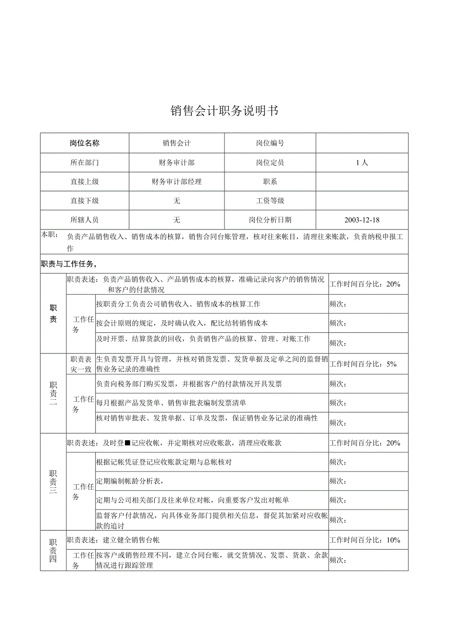 2023年整理湖北新丰化纤公司财务审计部销售会计职务说明书.docx_第1页