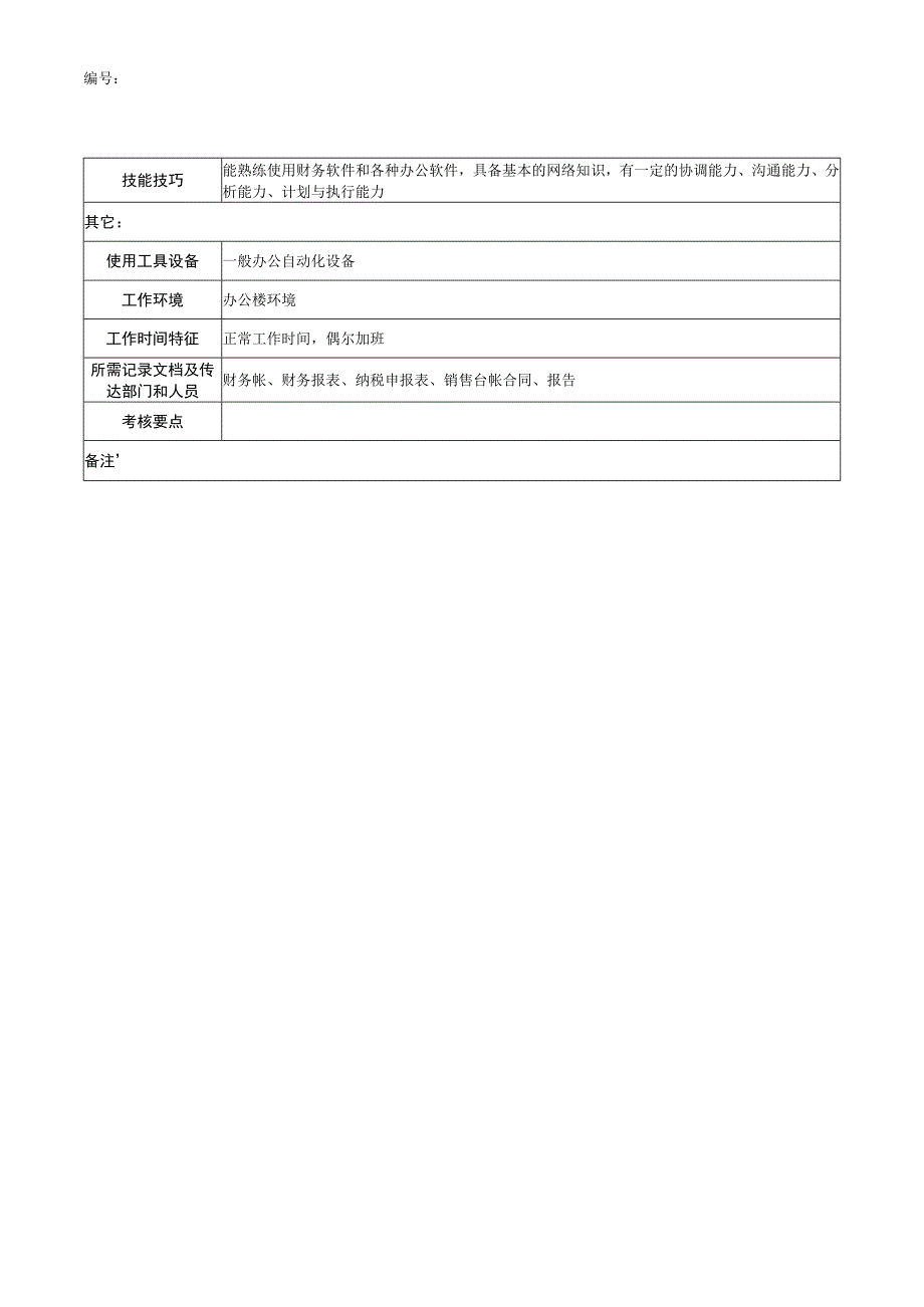 2023年整理湖北新丰化纤公司财务审计部销售会计职务说明书.docx_第3页