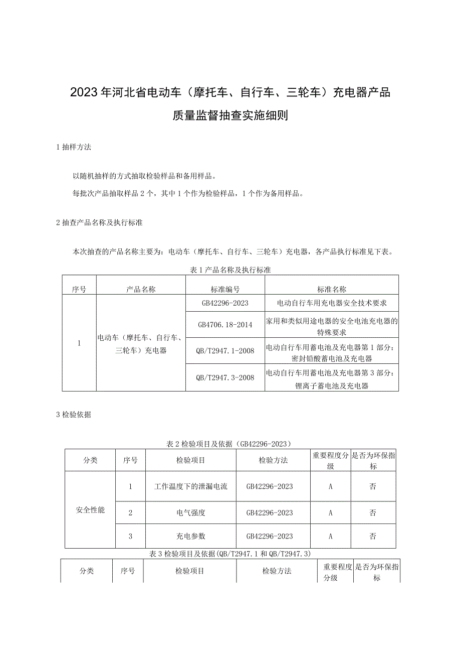 2023年河北省电动车摩托车自行车三轮车充电器产品质量监督抽查实施细则.docx_第1页