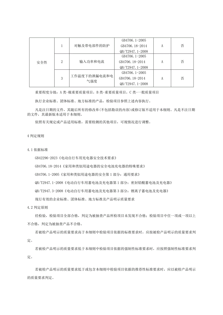 2023年河北省电动车摩托车自行车三轮车充电器产品质量监督抽查实施细则.docx_第2页