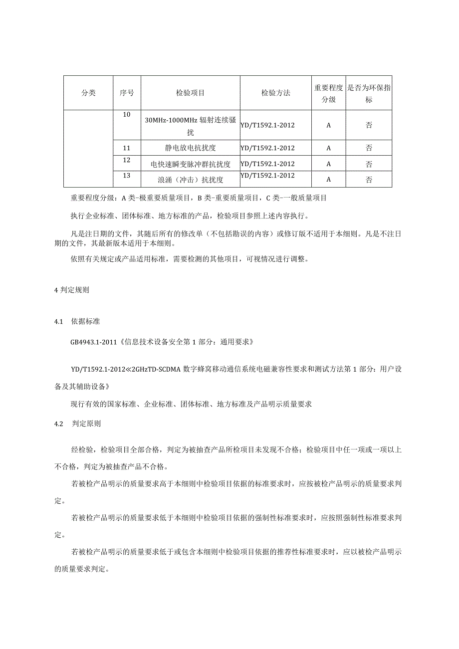 2023年河北省支持TDSCDMA制式的老年手机产品质量监督抽查实施细则.docx_第2页