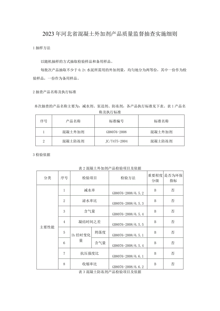 2023年河北省混凝土外加剂产品质量监督抽查实施细则.docx_第1页