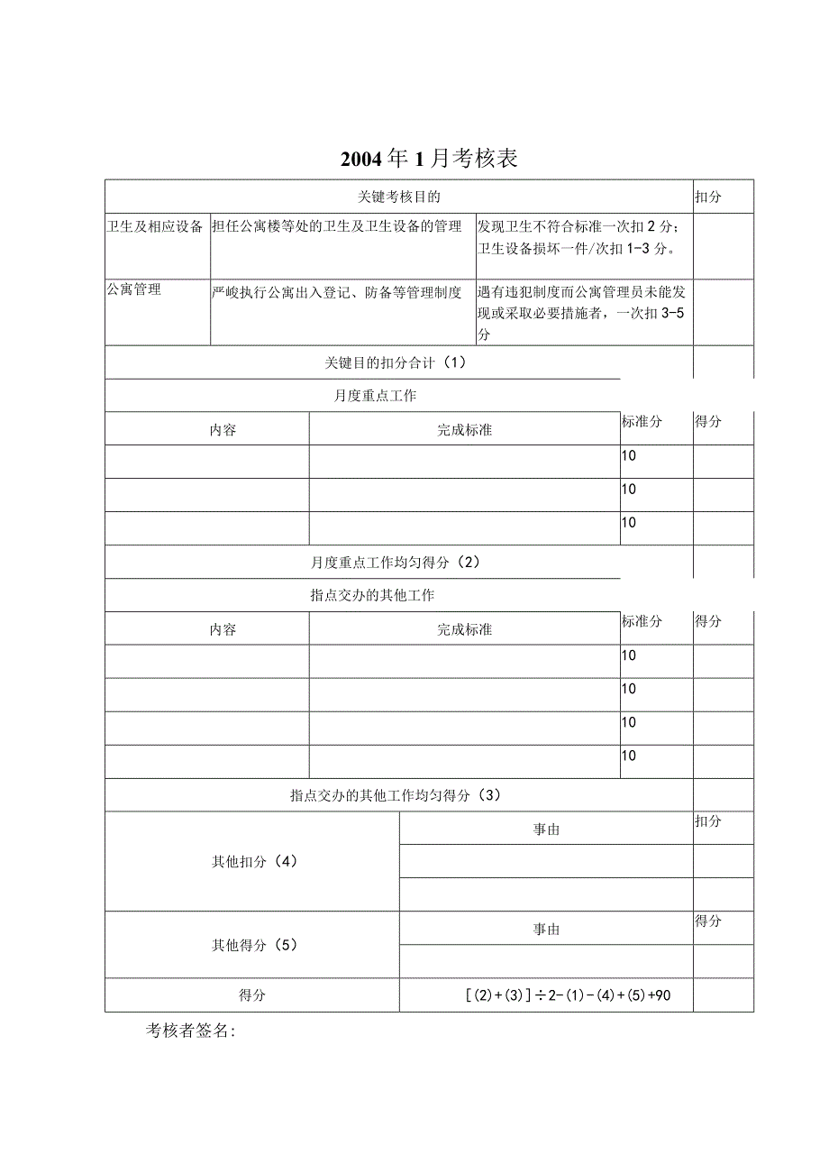 公司公寓管理员考核手册.docx_第3页