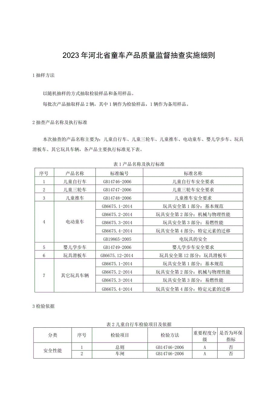 2023年河北省童车产品质量监督抽查实施细则.docx_第1页