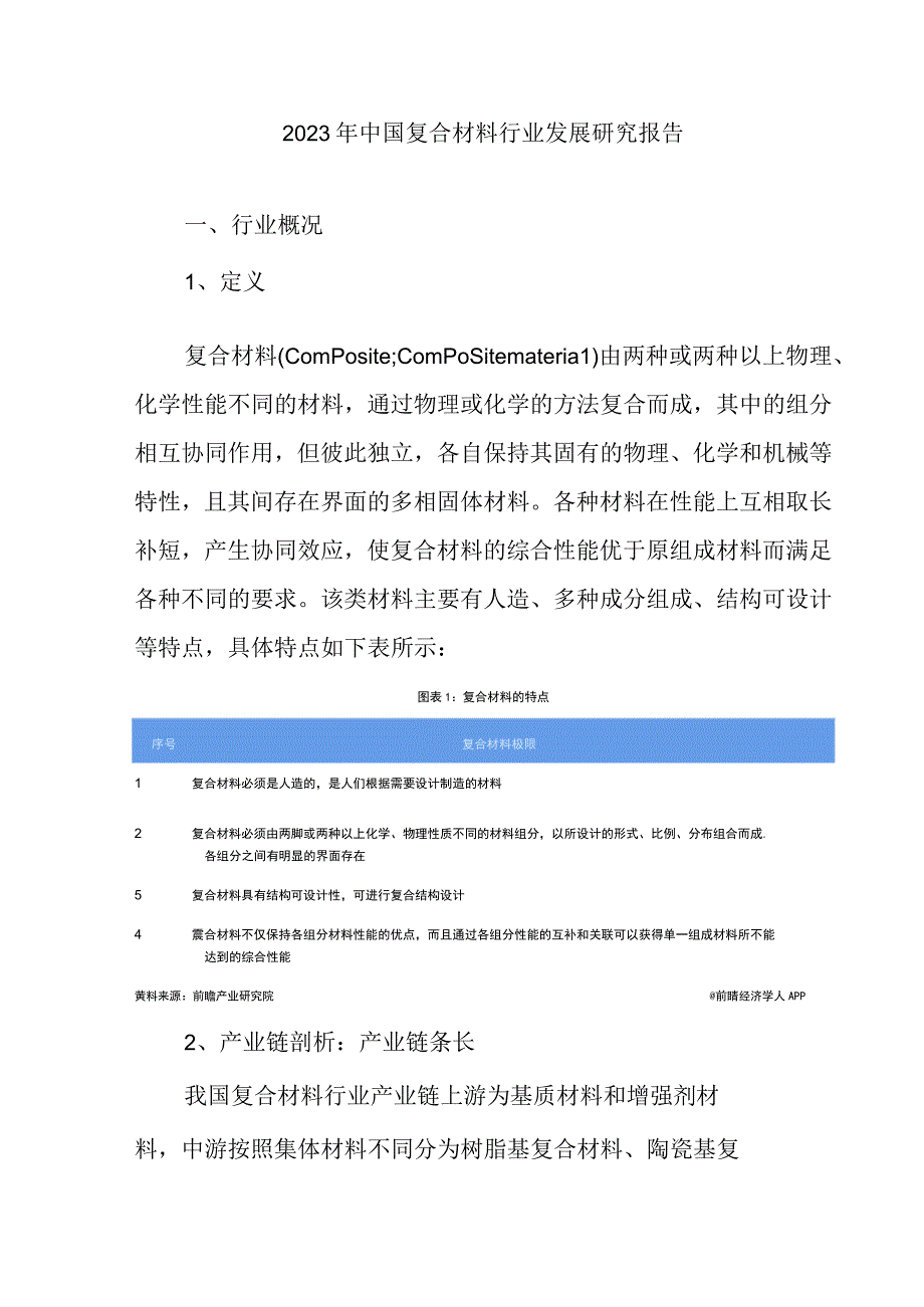 2023年中国复合材料行业发展研究报告.docx_第1页