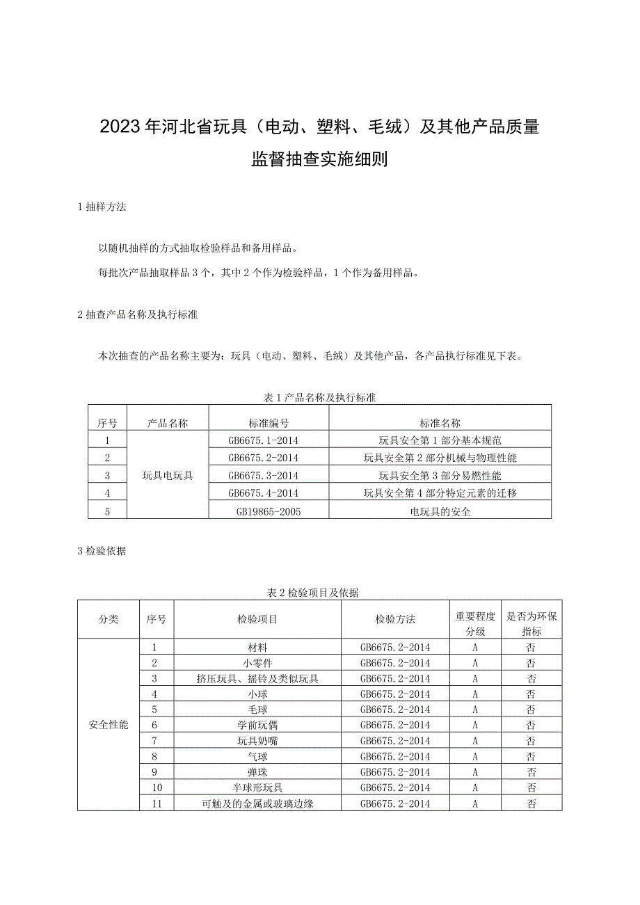 2023年河北省玩具电动塑料毛绒及其他产品质量监督抽查实施细则.docx_第1页