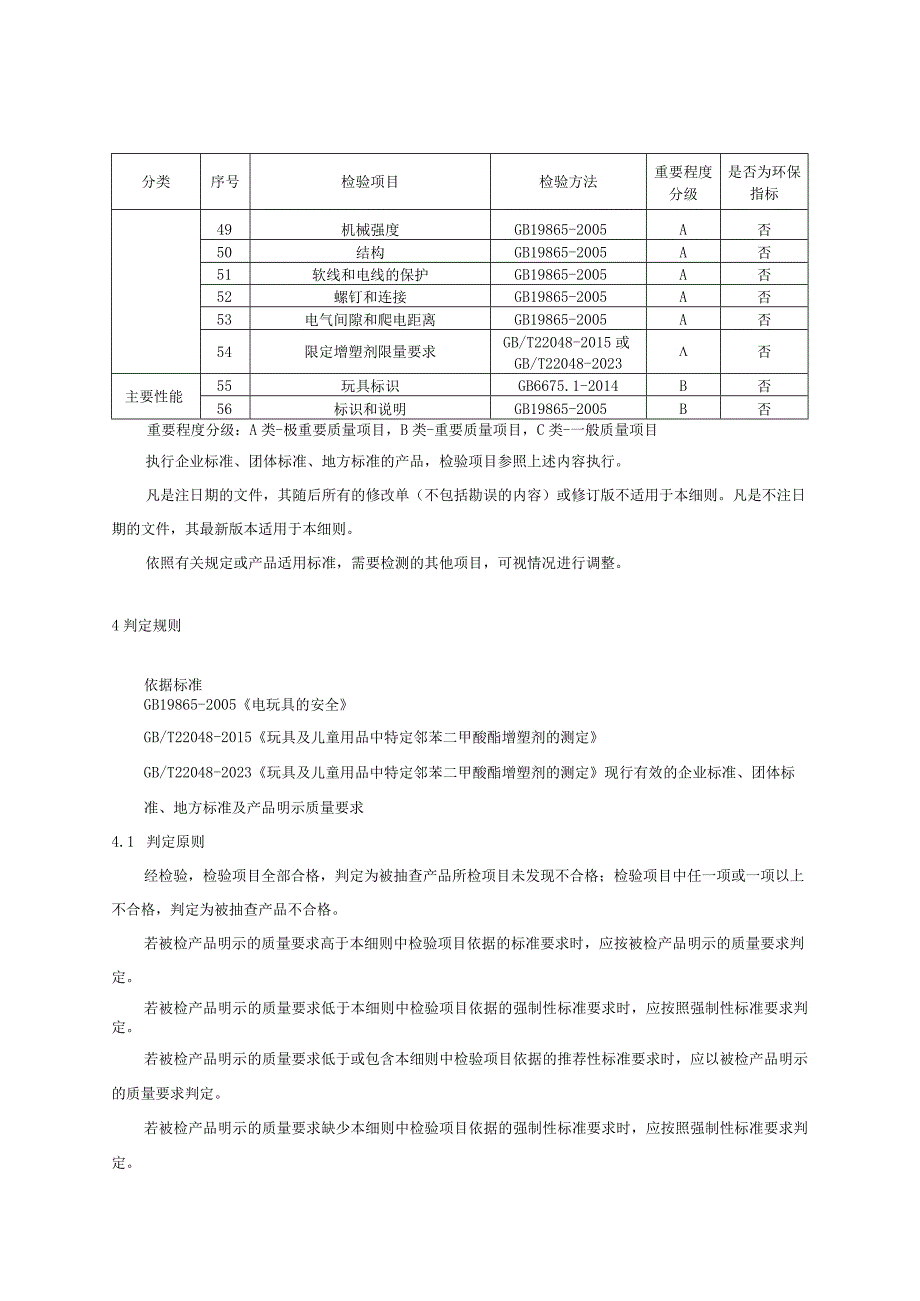 2023年河北省玩具电动塑料毛绒及其他产品质量监督抽查实施细则.docx_第3页