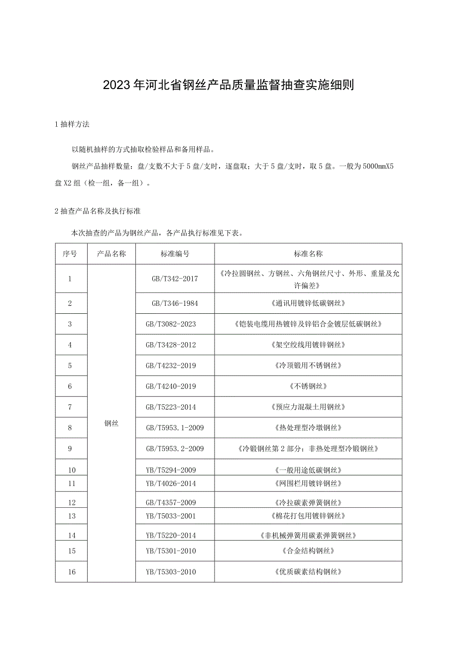 2023年河北省钢丝产品质量监督抽查实施细则.docx_第1页