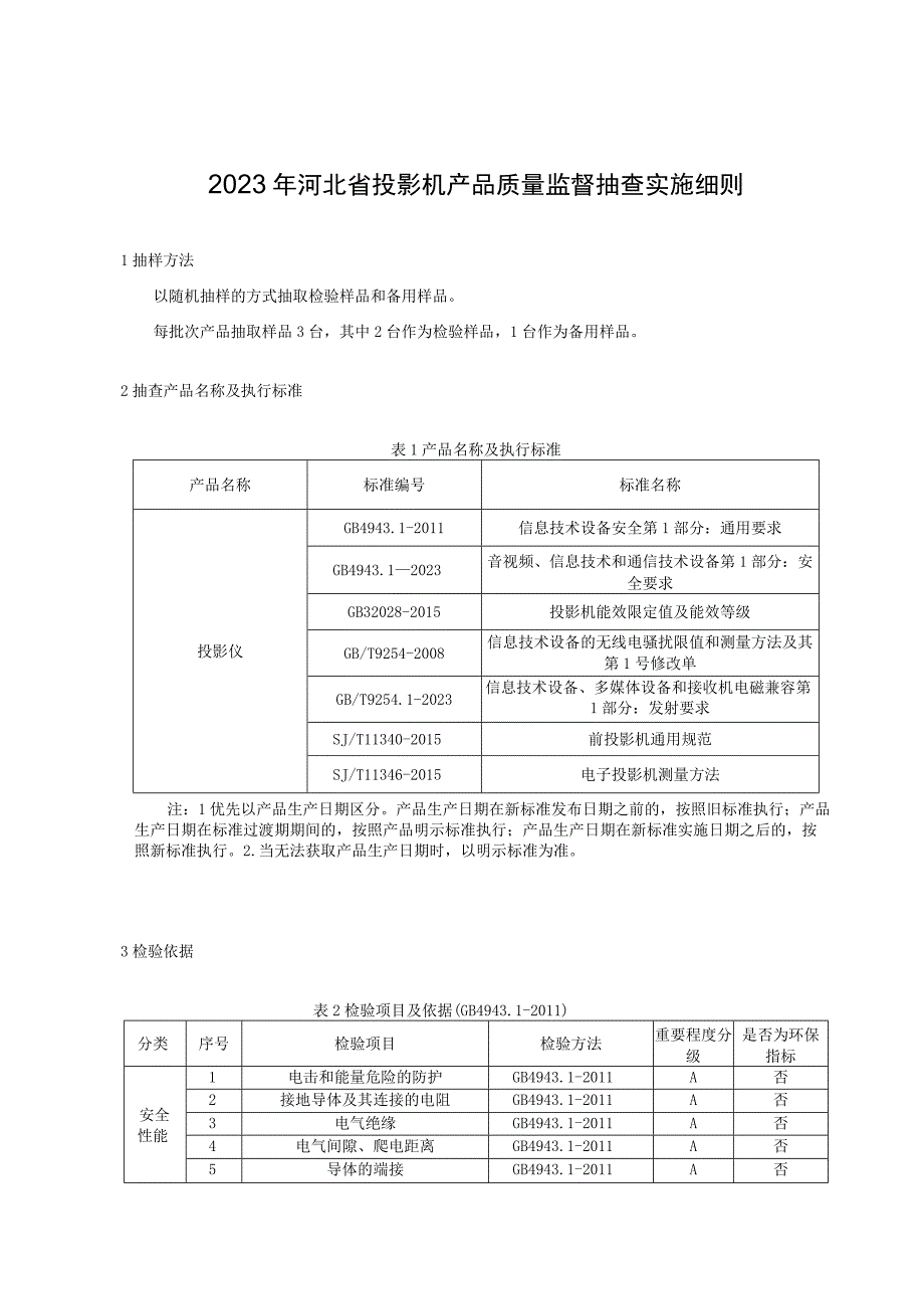 2023年河北省投影机产品质量监督抽查实施细则.docx_第1页