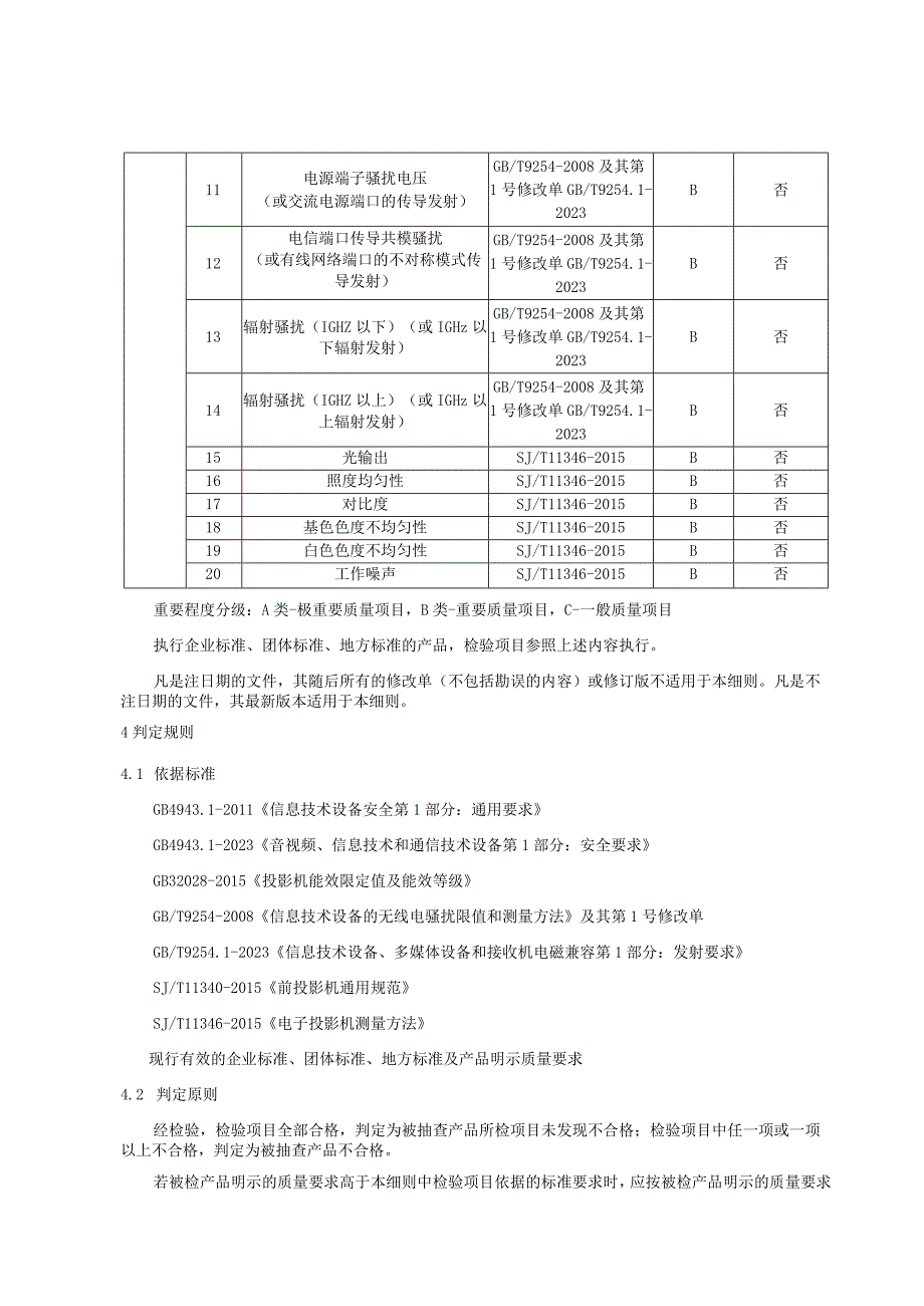 2023年河北省投影机产品质量监督抽查实施细则.docx_第3页