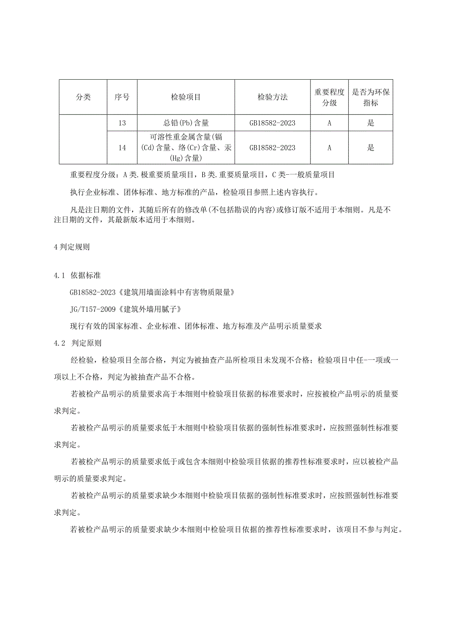 2023年河北省建筑外墙用腻子产品质量监督抽查实施细则.docx_第2页