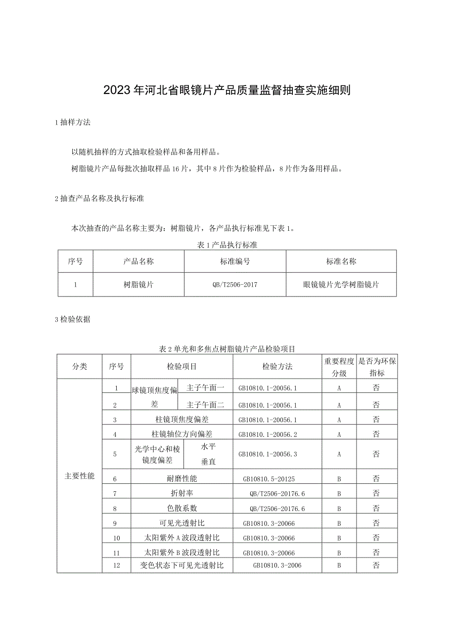 2023年河北省眼镜片产品质量监督抽查实施细则.docx_第1页