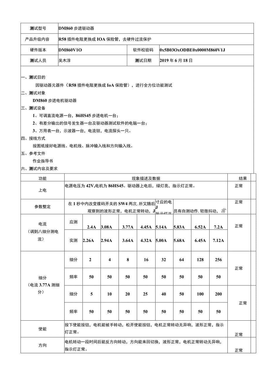 DM860测试报告.docx_第1页