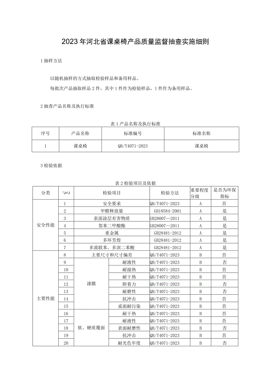 2023年河北省课桌椅产品质量监督抽查实施细则2023年河北省课桌椅产品质量监督抽查实施细则.docx_第1页