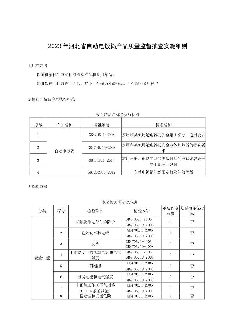 2023年河北省自动电饭锅产品质量监督抽查实施细则.docx_第1页