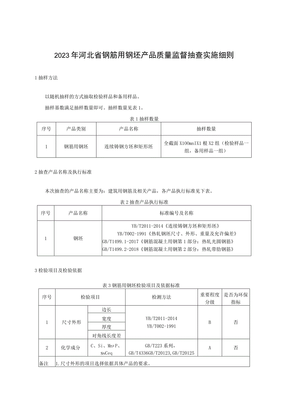 2023年河北省钢筋用钢坯产品质量监督抽查实施细则.docx_第1页