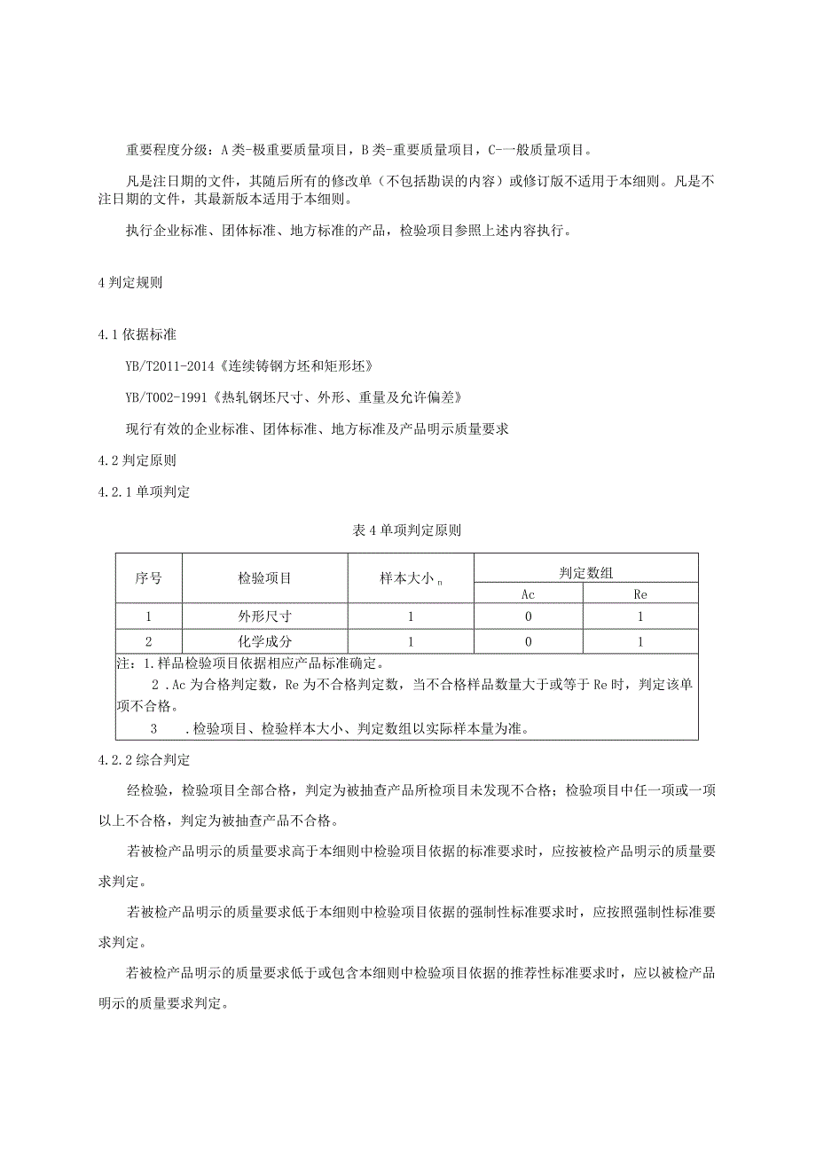 2023年河北省钢筋用钢坯产品质量监督抽查实施细则.docx_第2页