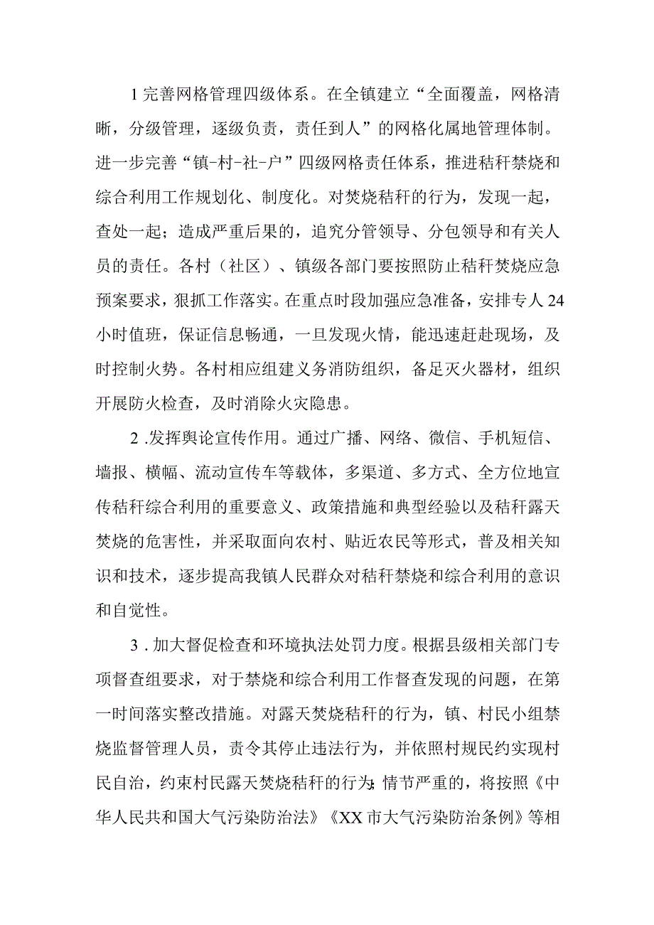 XX镇2023年秸秆禁烧工作方案.docx_第2页