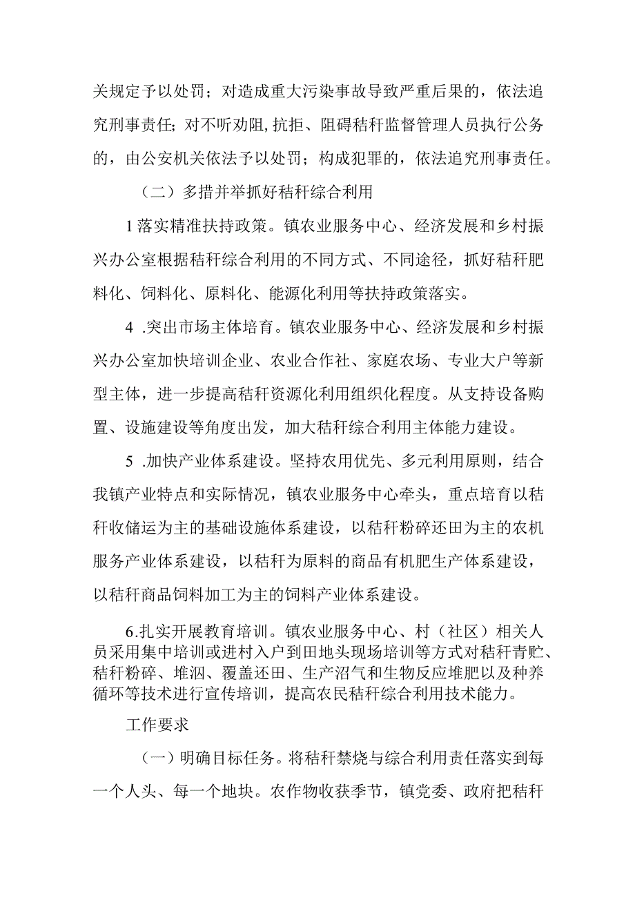 XX镇2023年秸秆禁烧工作方案.docx_第3页