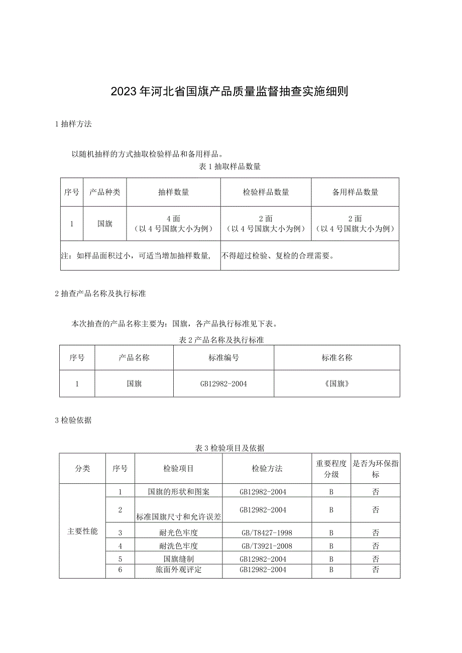 2023年河北省国旗产品质量监督抽查实施细则.docx_第1页