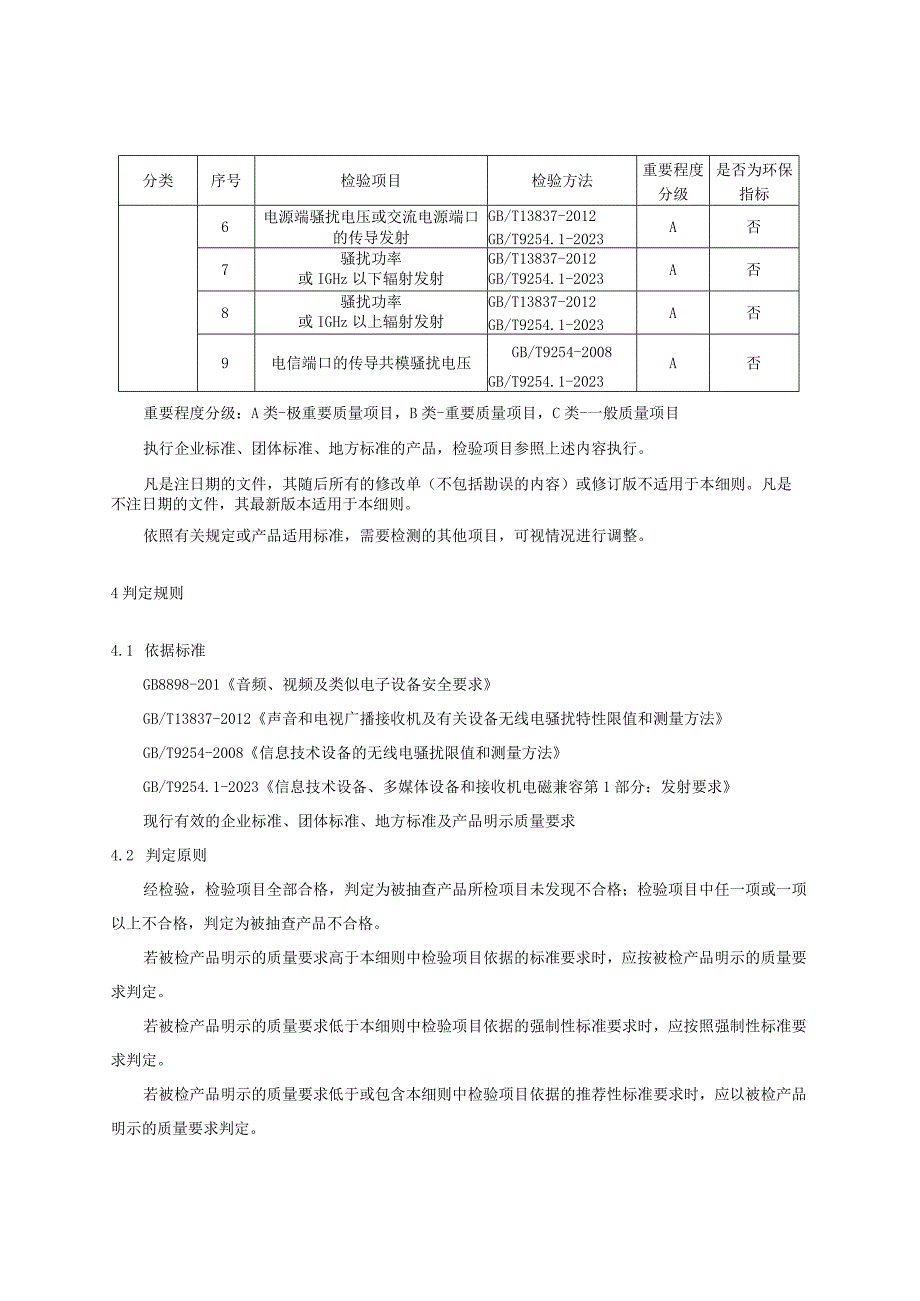 2023年河北省音视频类网络机顶盒产品质量监督抽查实施细则.docx_第2页