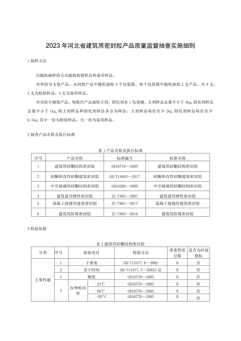 2023年河北省建筑用密封胶产品质量监督抽查实施细则.docx_第1页