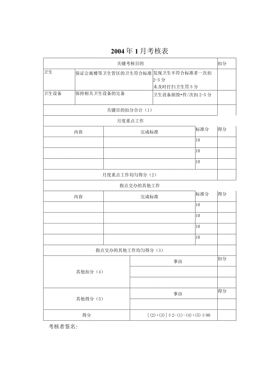 公司公寓服务员考核手册.docx_第3页