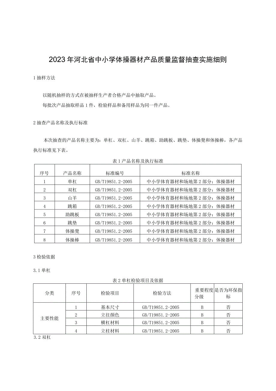 2023年河北省中小学体操器材产品质量监督抽查实施细则.docx_第1页