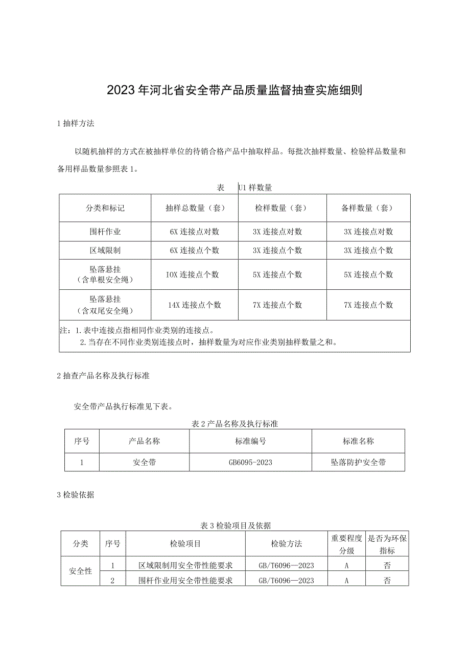 2023年河北省安全带产品质量监督抽查实施细则.docx_第1页